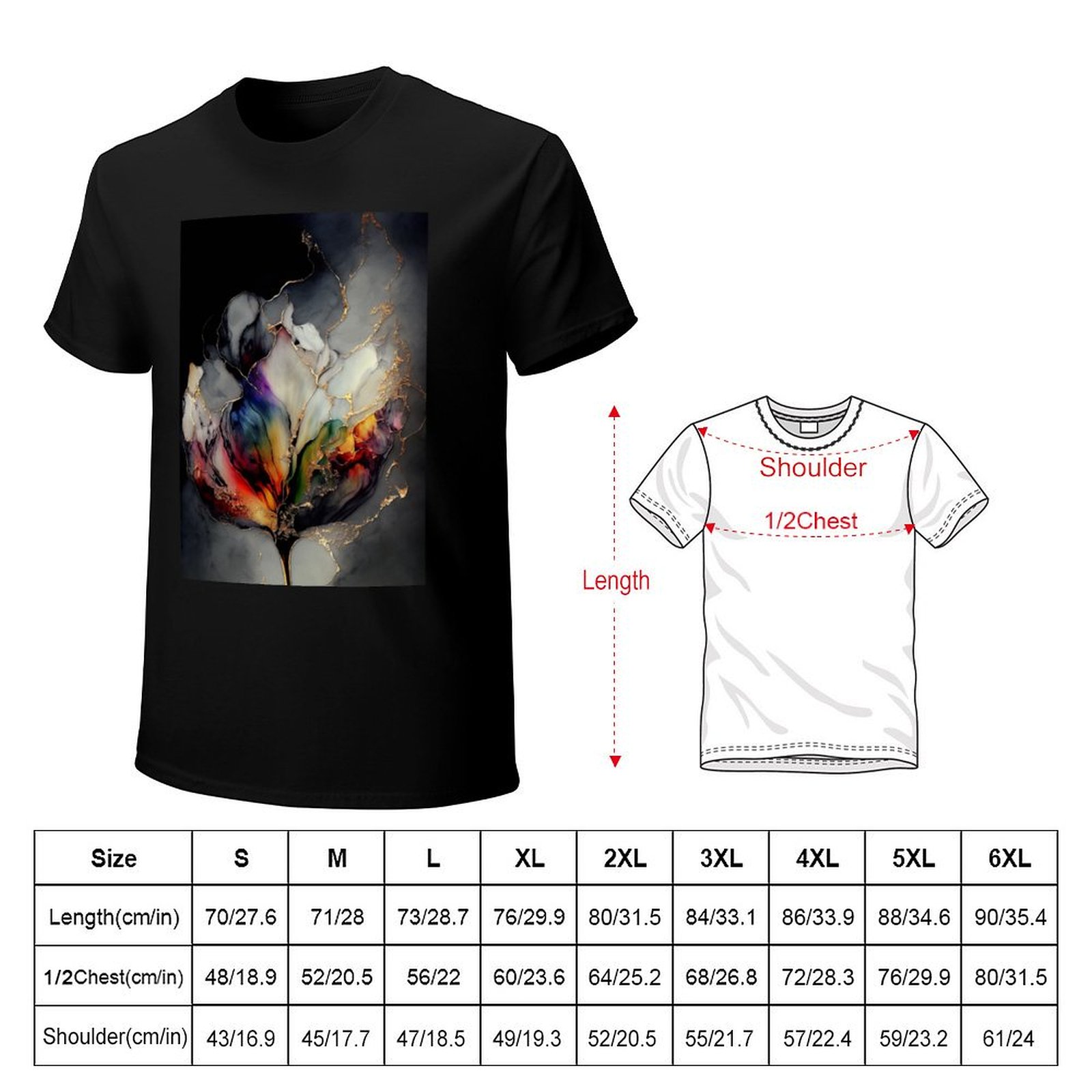 Lale Senfonisi - Alkol Mürekke - Resin Art Alcohol Ink incelemesi ve fiyatı