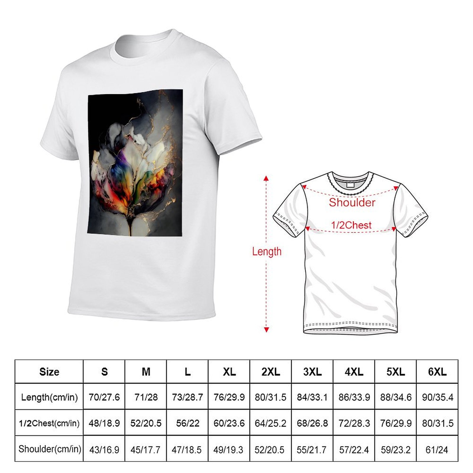 Lale Senfonisi - Alkol Mürekke - Resin Art Alcohol Ink incelemesi ve fiyatı