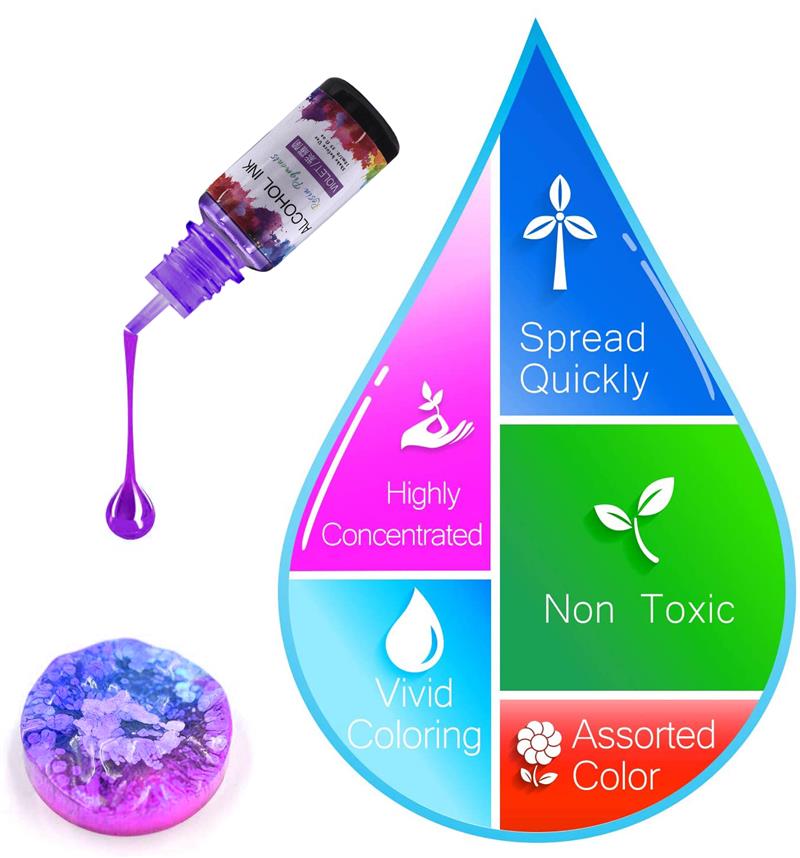 1 Set epoksi reçine Pigment ki - Resin Art Alcohol Ink incelemesi ve fiyatı